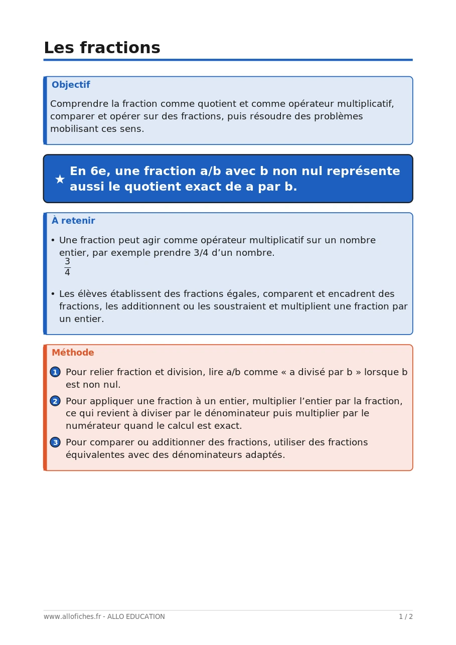 Première page de l’Essentiel : Les fractions